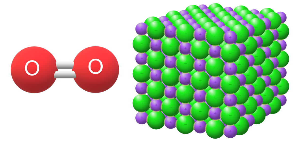 Physical Chemistry, diatomic molecule lattice structure, StudySmarter